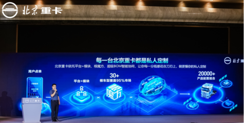 全新一代北京數(shù)智重卡東北震撼上市，開啟智能物流新時代